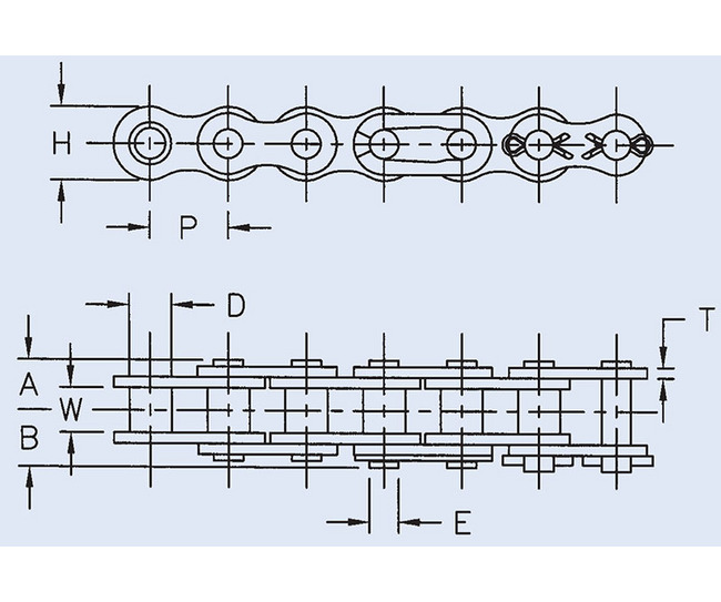 Corrosion Resistant Chains