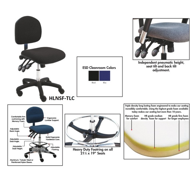 FOP - COMPONENTS FOR THE FURNITURE INDUSTRY
