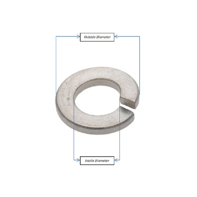 Neoprene EPDM Washers - Stainless Steel albanycountyfasteners.com · In stock