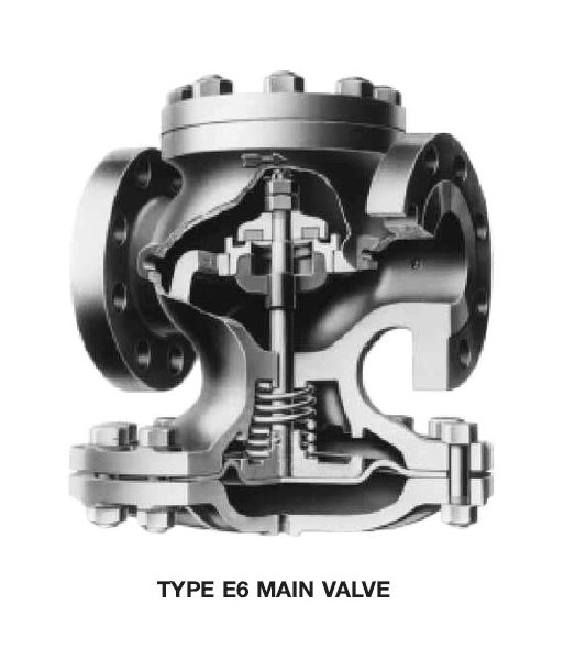 Pneumatic Valves In Tennessee (TN) On Thomasnet.com