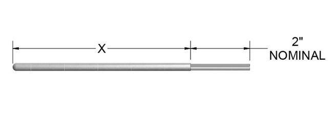 All about Thermocouple [Updated] - Wattco