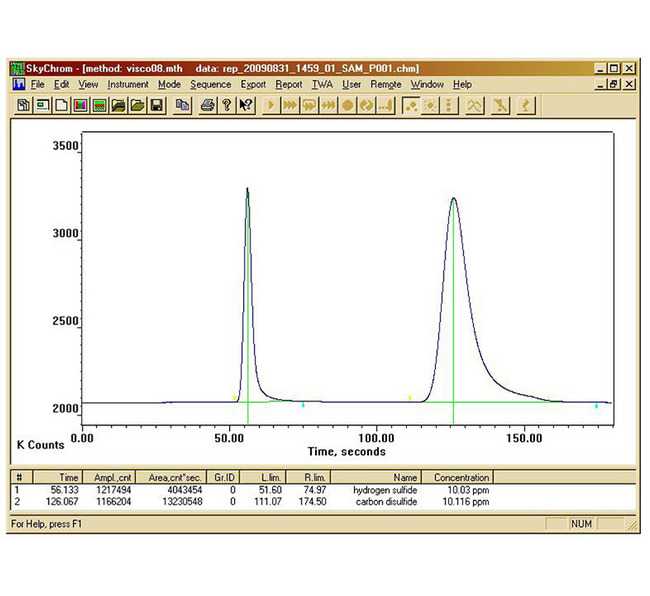 Continuous Emissions Monitoring Systems (CEMS)