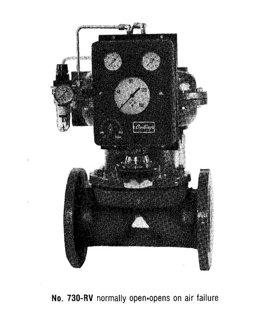 Back Pressure Valves