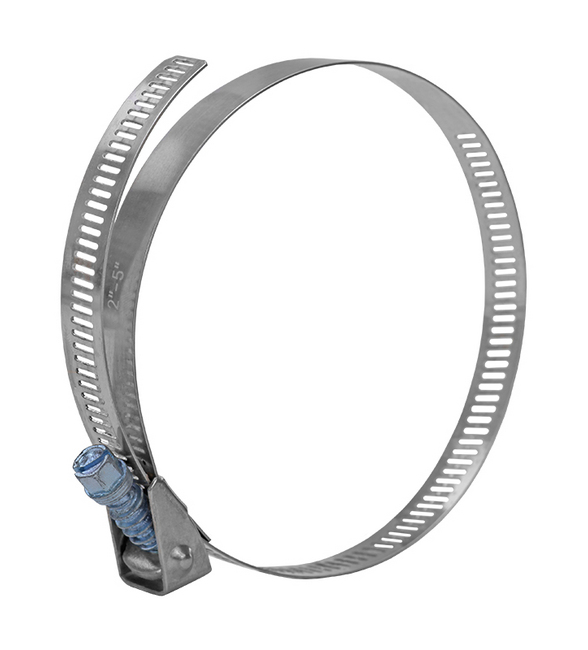 Quick Release Clamps