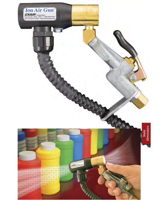 Static Control Products