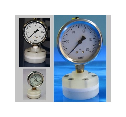 Gauge Isolators