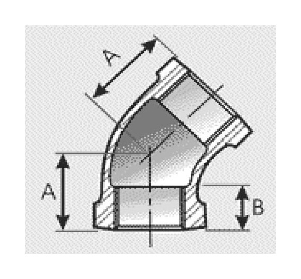 45 Degree Flared Fittings