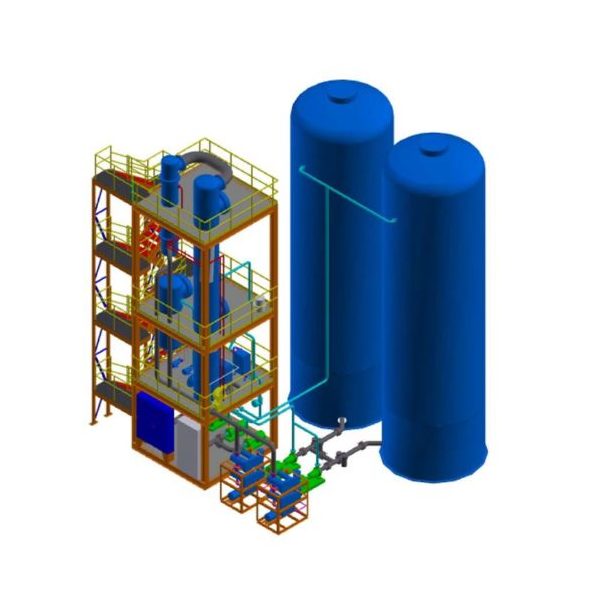 Product Development Capabilities