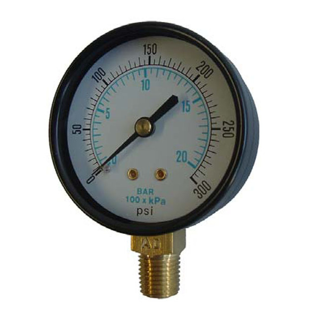 Liquid Filled Gauges