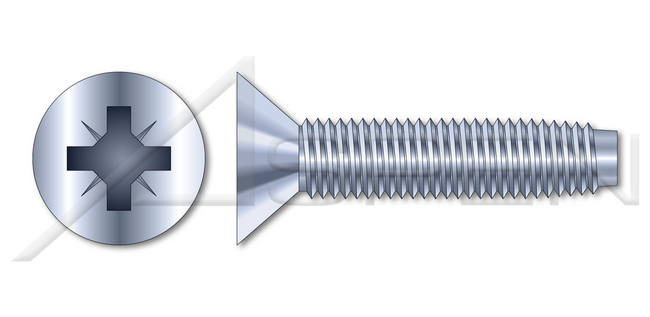 Six Lobe/Hexalobular Recess Screws