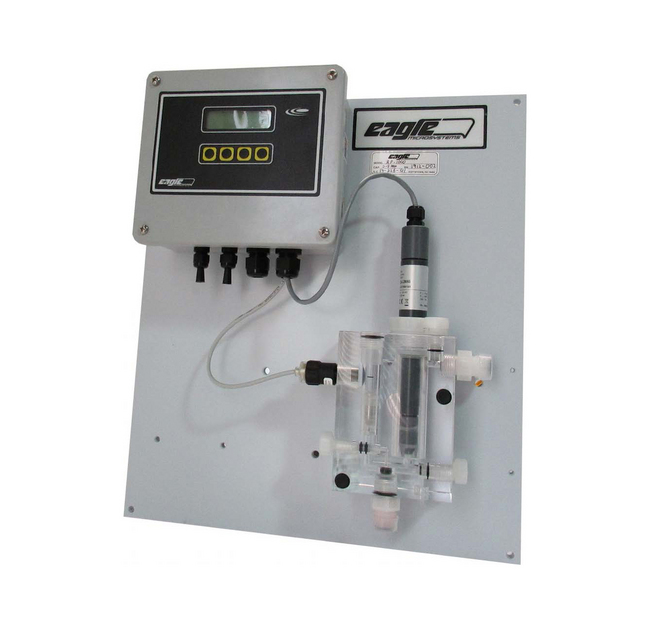 Cai Gas Analyzers at Stacey Craver blog