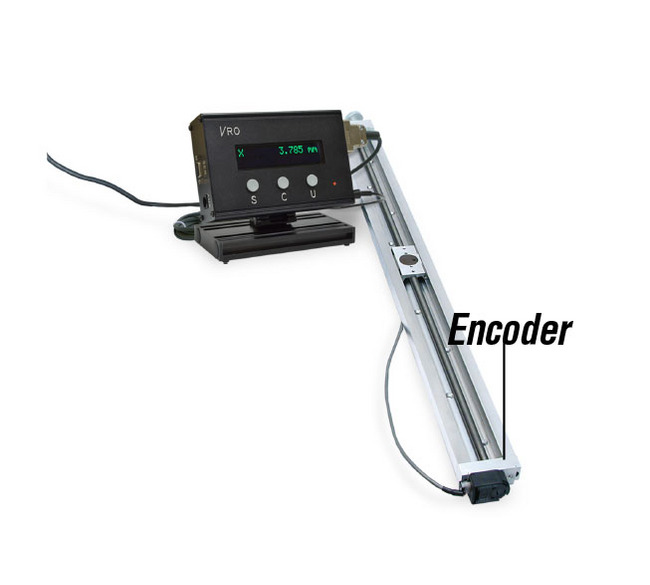 Optical Encoders