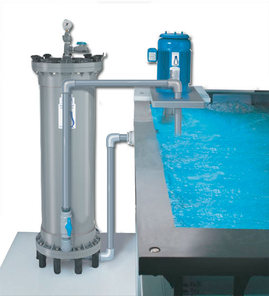 Filter Pump Industries Sun Valley, California, CA 91352