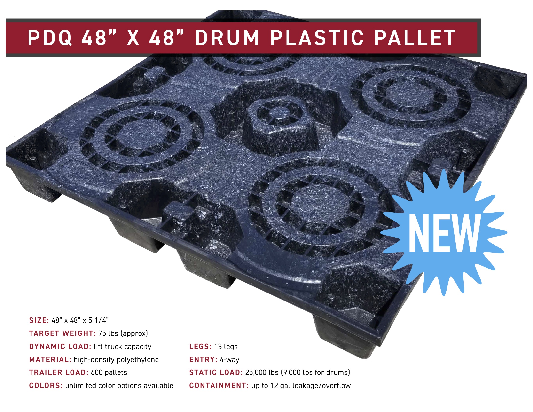 Perfect Pallets, Inc. Indianapolis, IN 46202