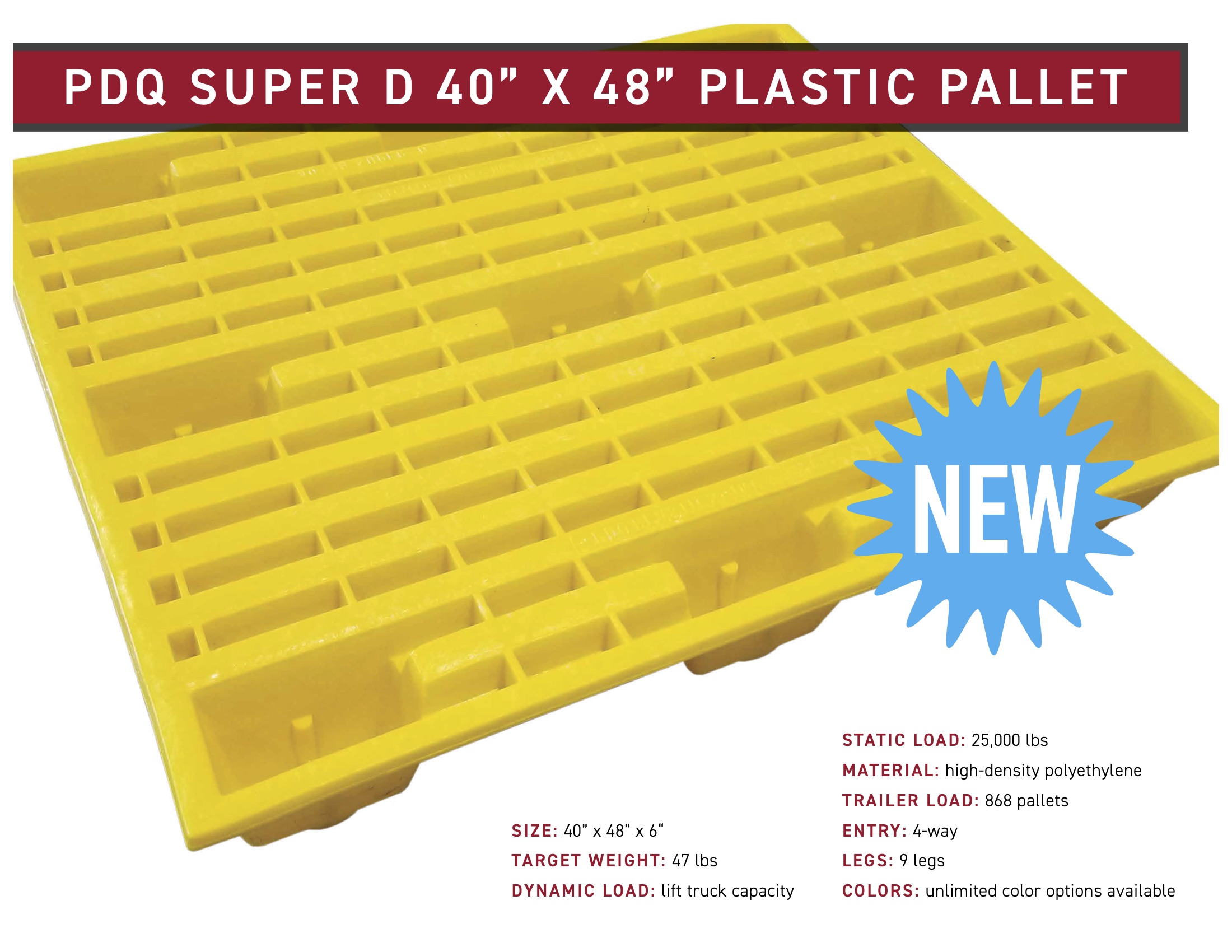 Perfect Pallets Inc _ Microban Announces New Partnership with Perfect ...