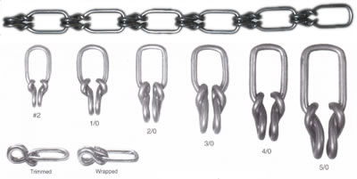 Double Loop Chain  Perfection Chain Products