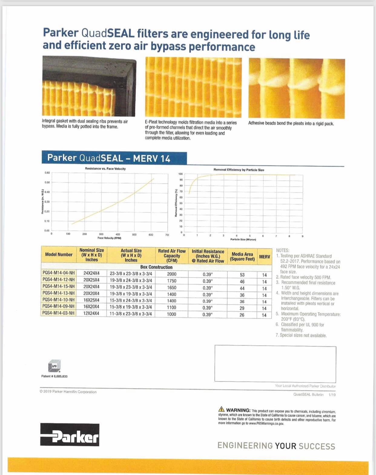 Filters Unlimited LLC Newark, Delaware, DE 19713