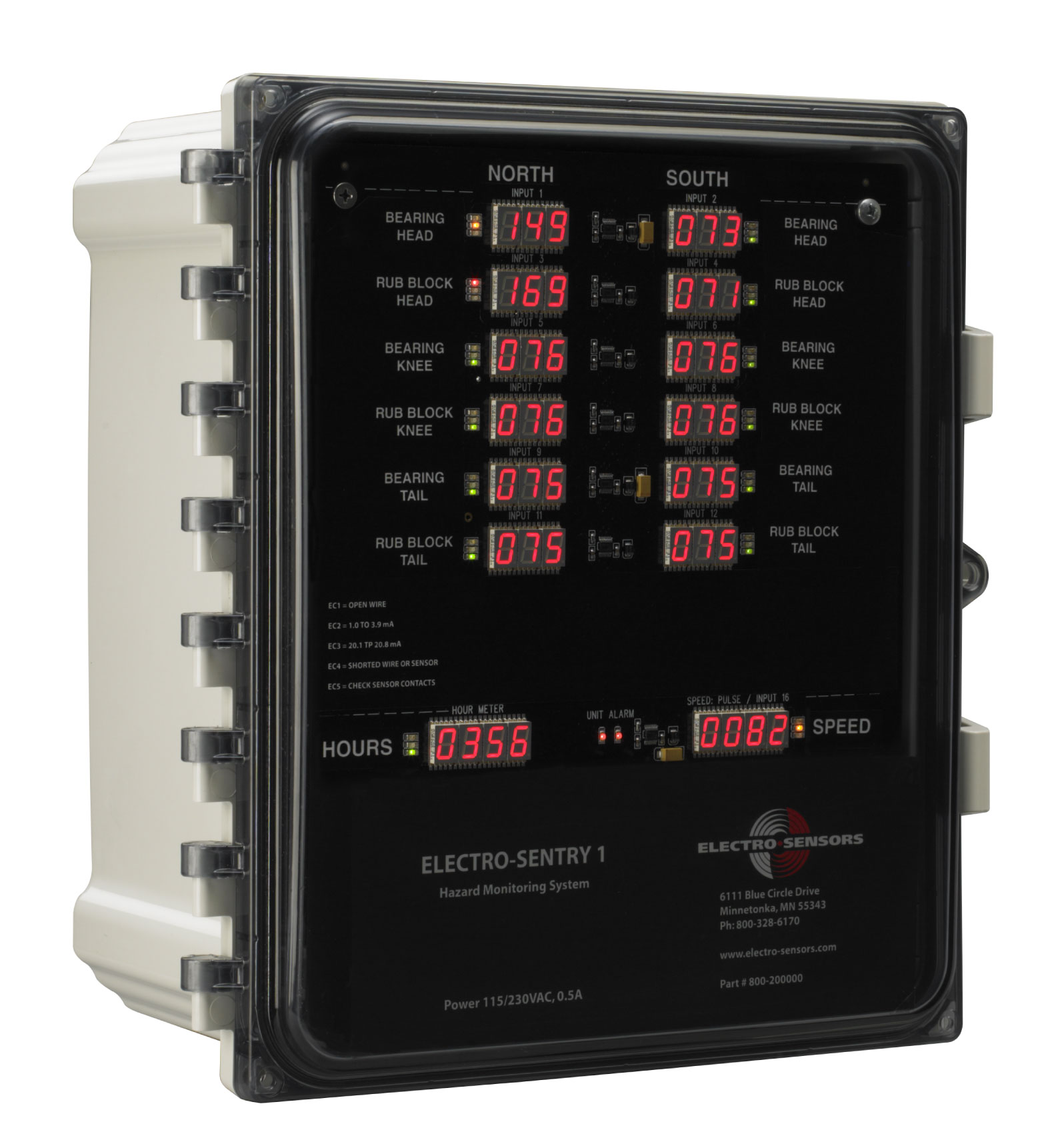 ElectroSensors, Inc. Minnesota, MN 553439108