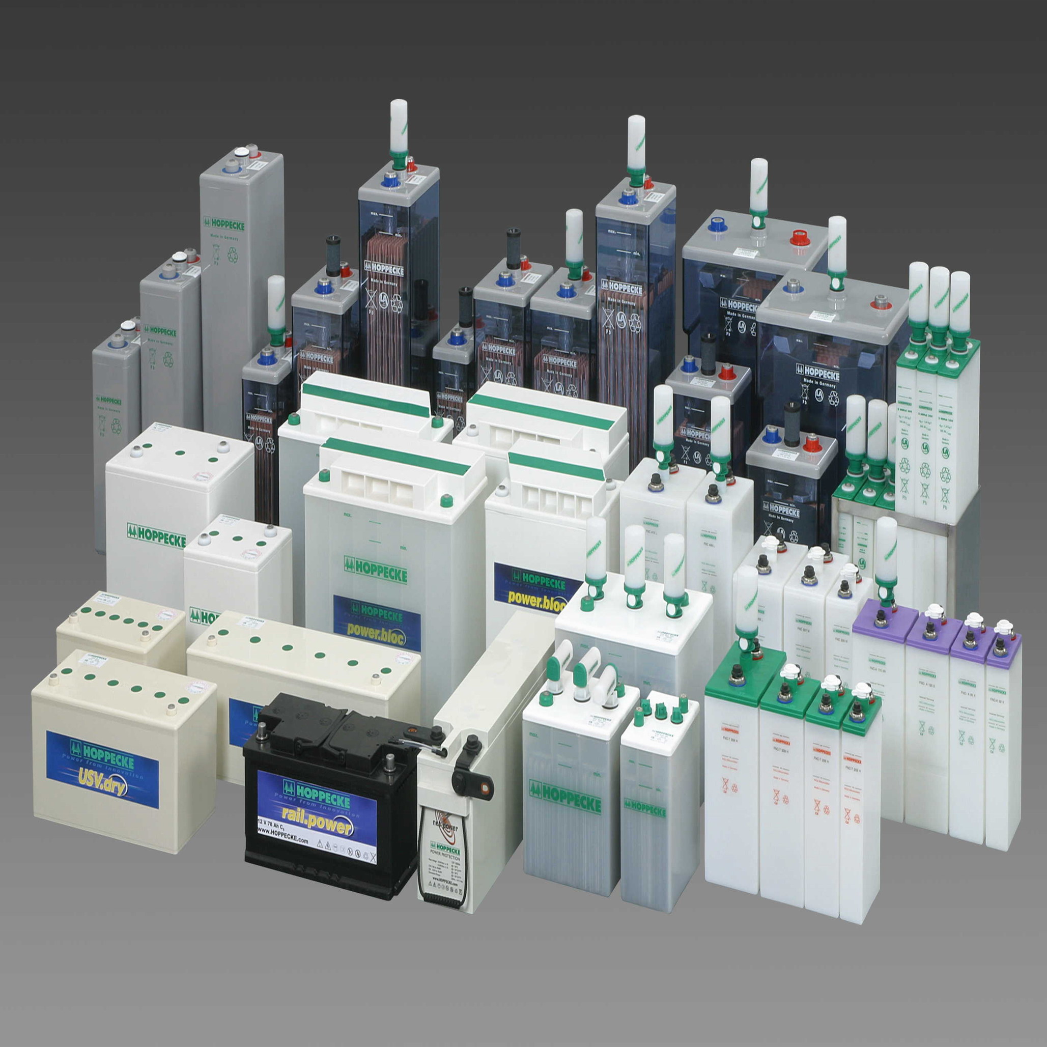 Hoppecke Batteries, Inc. Hainesport, New Jersey, NJ 08036