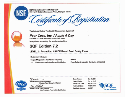 SQF Certified Definition What is SQF Certified? Find SQF Certified