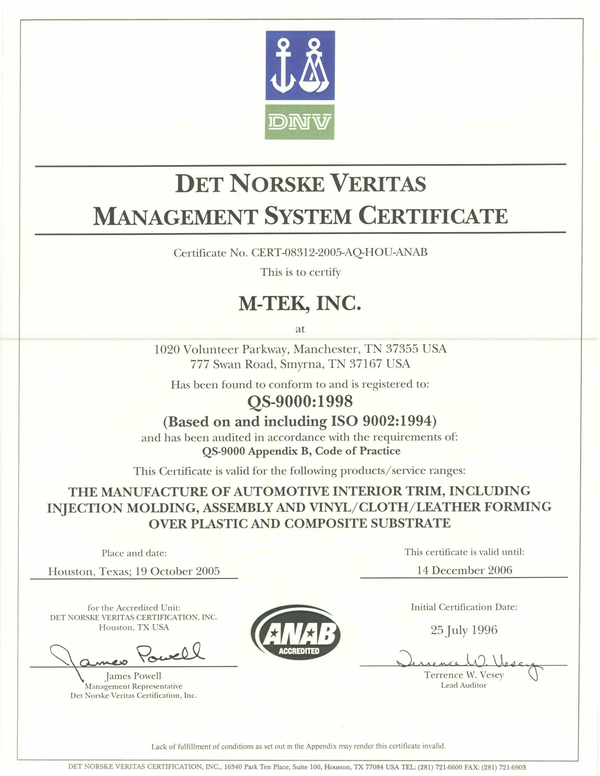 Qs 9000 1998 Certification Definition What Is Qs 9000 1998
