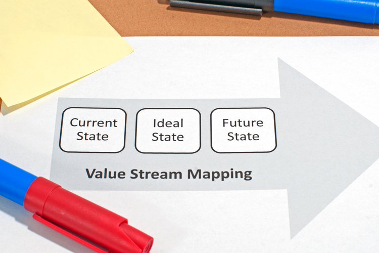 What is Value Stream Mapping (VSM)?