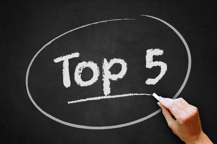 The Top Five Packaging Innovations of 2017