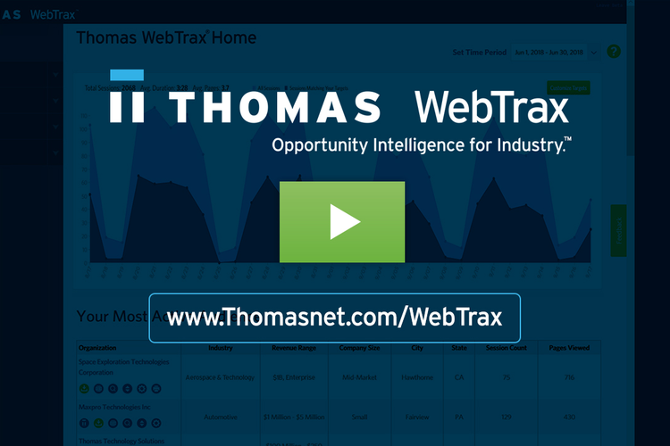 Introducing Opportunity Intelligence for Industry