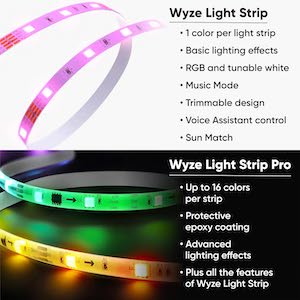 The best LED light strips in 2023