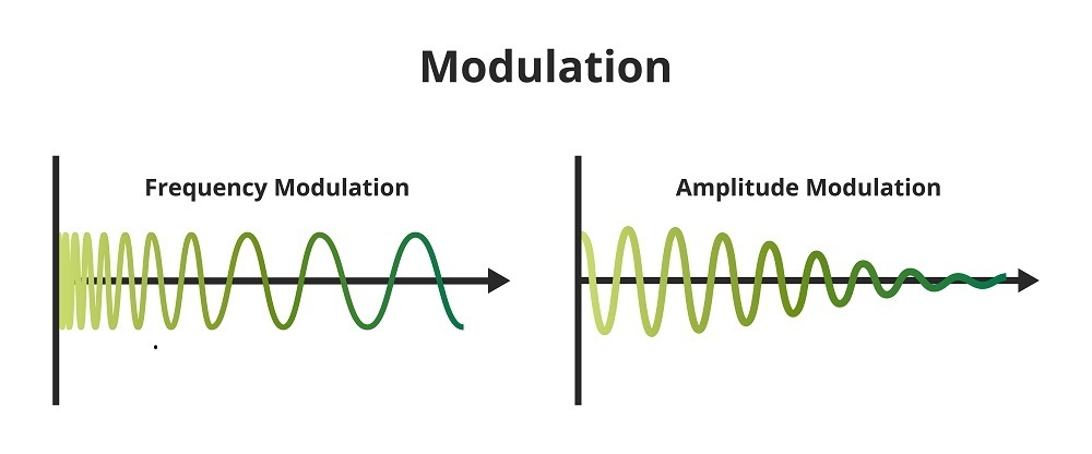 qu-es-la-modulaci-n-de-frecuencia-definici-n-y-preguntas-frecuentes