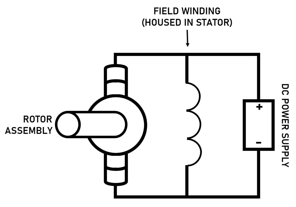 Shunt Dc Motor Circuit Diagram