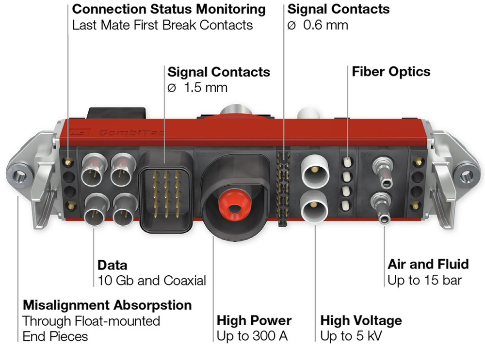 Medium_CombiTac_features_engineeringV3.jpg - il y a quelques secondes