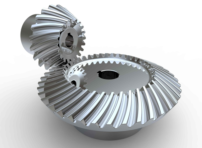 How Gears Work - Different Types of Gears, their Functions, Mechanisms