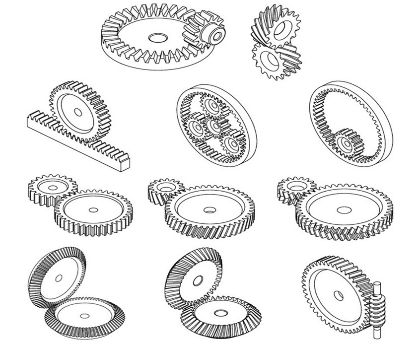 Types Classification of Gears