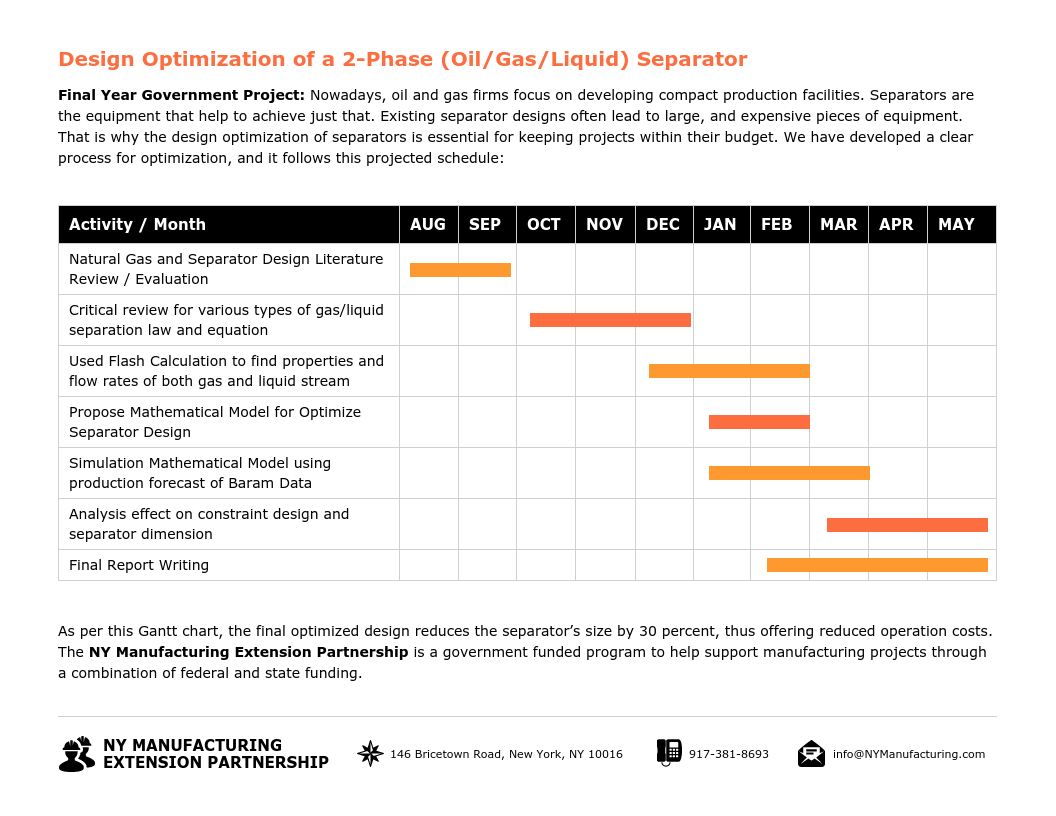 4 Ways to Leverage Manufacturing Data Visualization to Improve ...