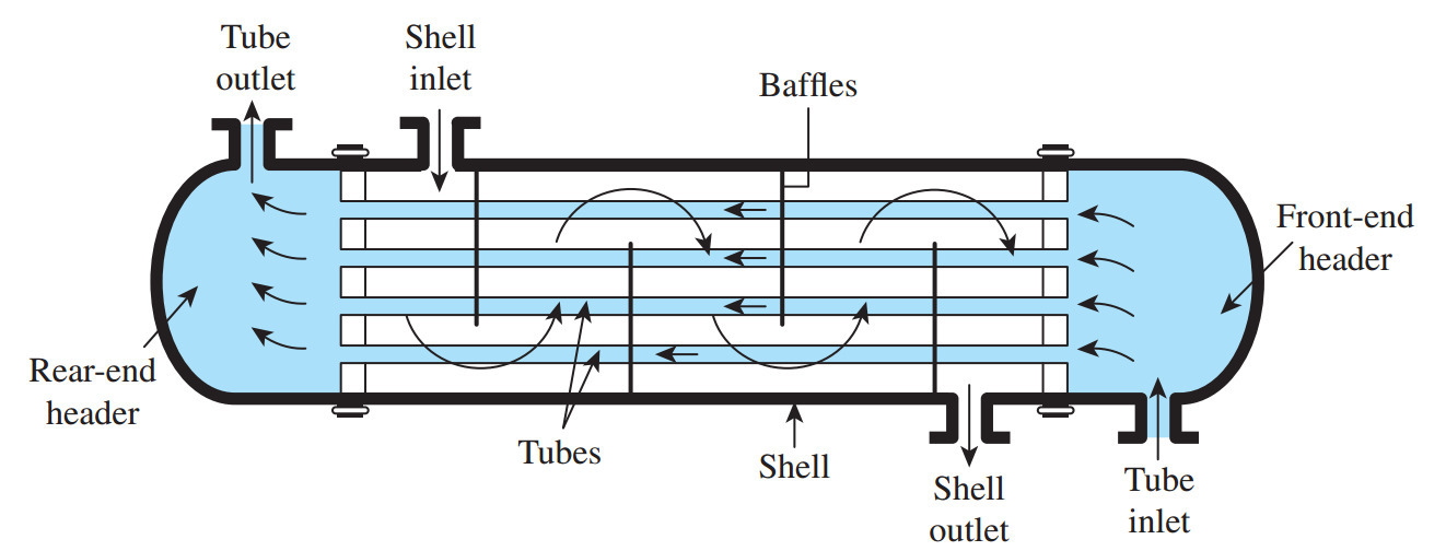 FullHD_labeled diagram of shell and tube heat exchanger.jpg - a few seconds ago