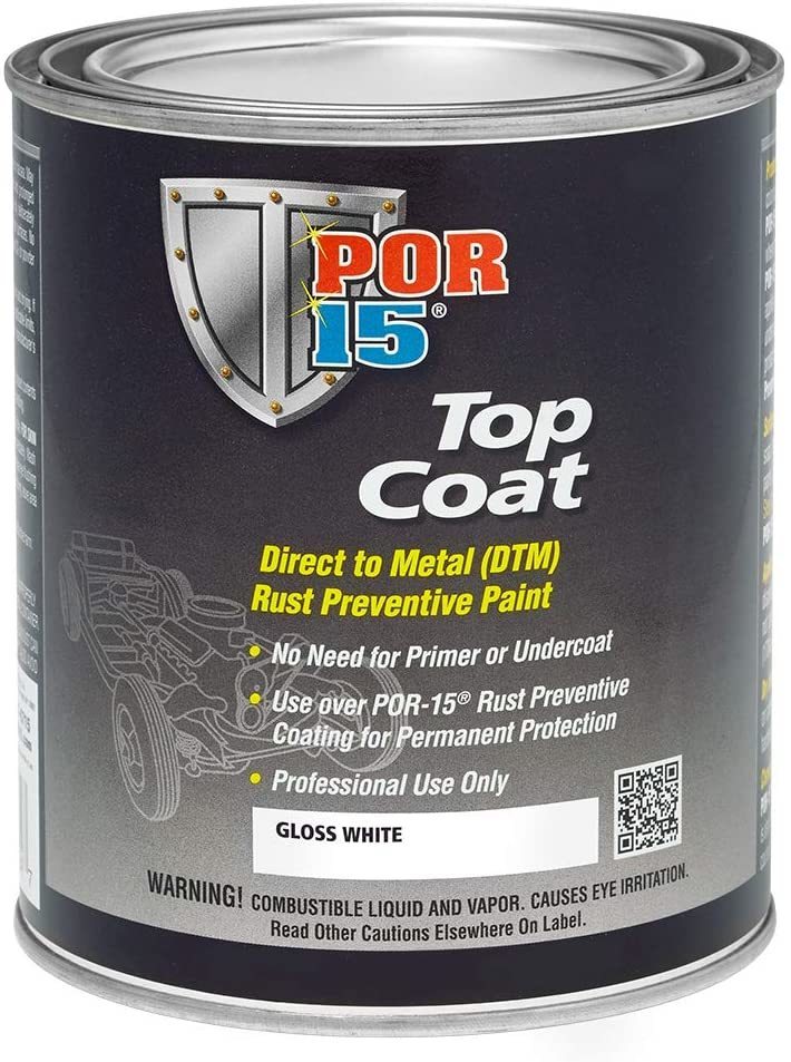 The Best Car Paints in 2021 on Amazon as Per 35,000+ Reviews