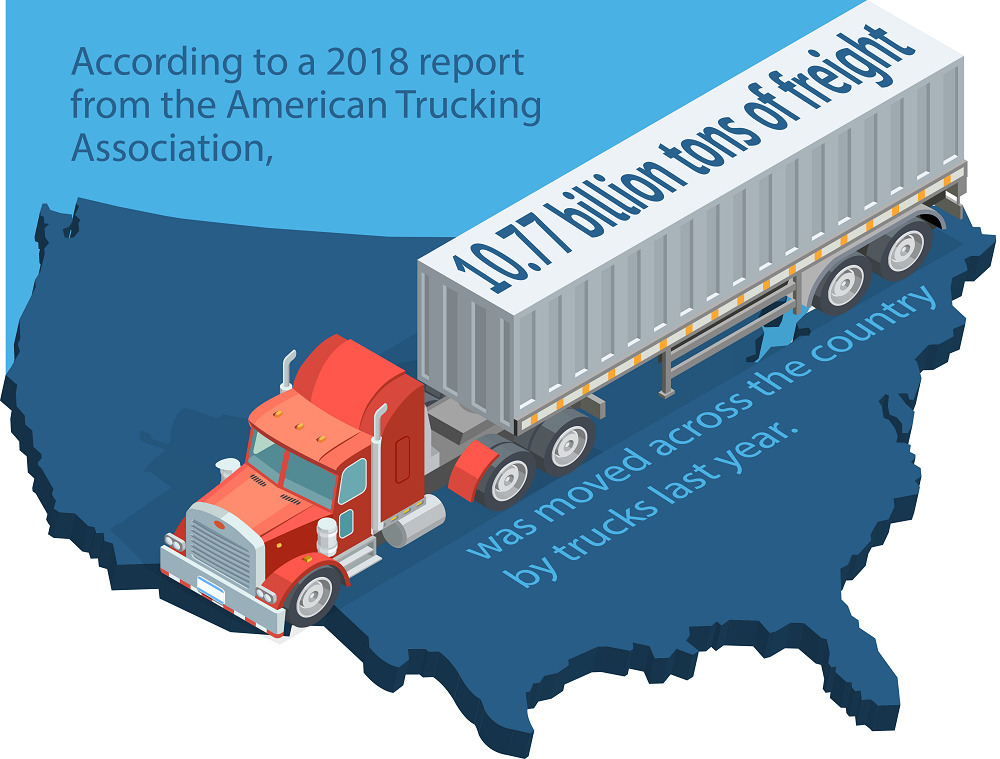 trucking infographic