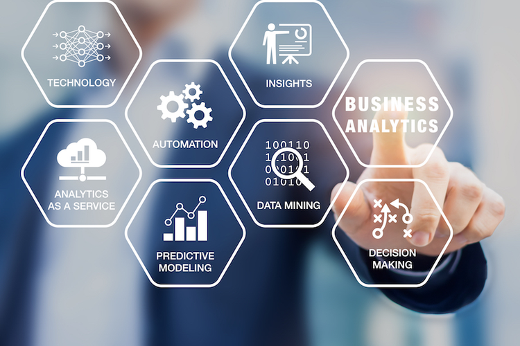 Predictive Analytics and Machine Learning in the Supply Chain