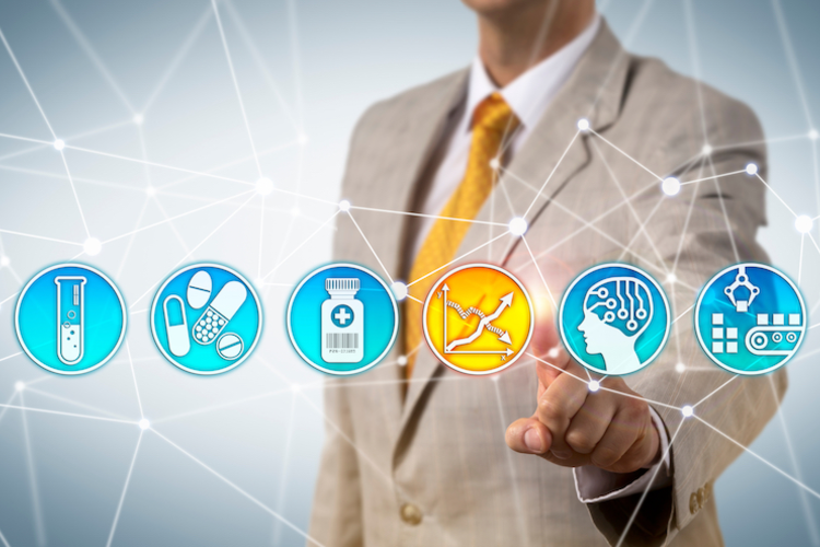 Supply Chain Waste in the Health Care Industry