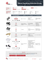 metal-finishing-selection-guide