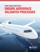 How EDM Controls Ensure Aerospace Validated Processes