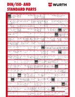 Fastener Technical Resource Guide