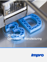 3D Printing vs. Conventional Manufacturing