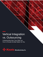 Vertical Integration vs. Outsourcing