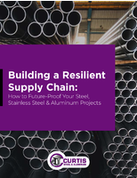 Building a Resilient Supply Chain: How to Future-Proof Your Steel ...
