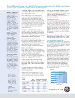 Boron Nitride Powder-A High-Performance Alternative for Solid Lubrication