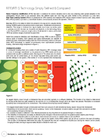 RFID/RTLS Technology Simply Defined &amp; Compared