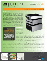 Telecommunications Industry Case Study
