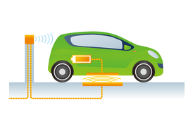 Wireless Charging Could Change the Automotive Landscape